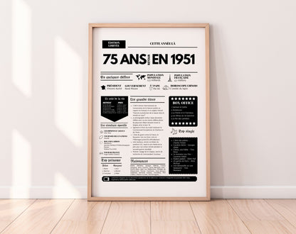 Affiche 75 ans retour en 1950 - Journal de l'année FLTM