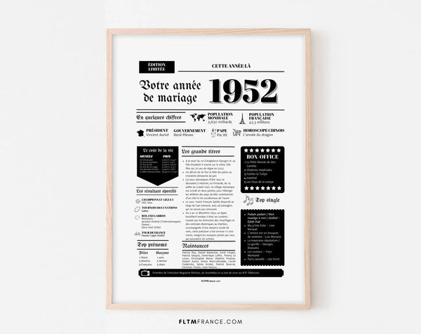 Affiche Année de mariage 1952 - Noces de fonte - 73 ans de mariage
