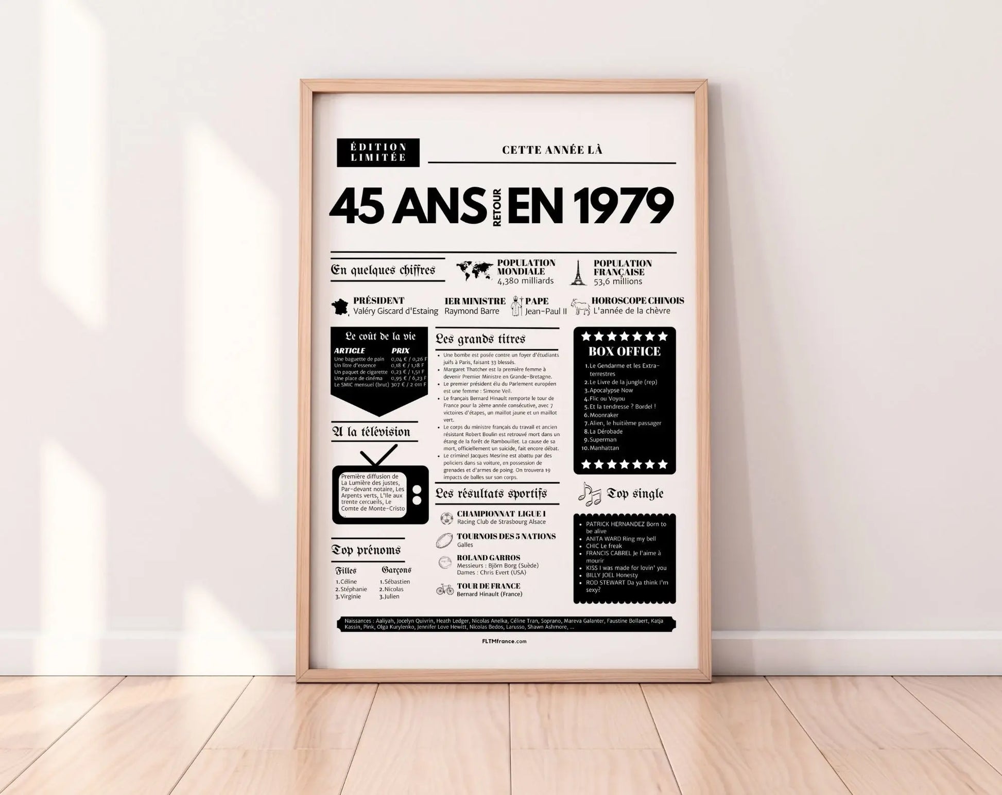 Affiche 45 ans retour en 1979 année de naissance - Carte anniversaire 45 ans FLTMfrance