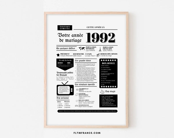 Affiche Année de mariage 1992 - Noces de porphyre - 33 ans de mariage