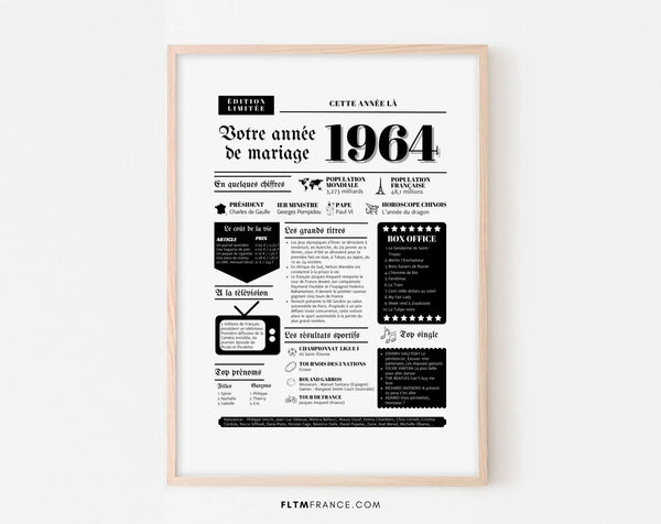 Affiche Année de mariage 1964 - Noces de platane - 61 ans de mariage