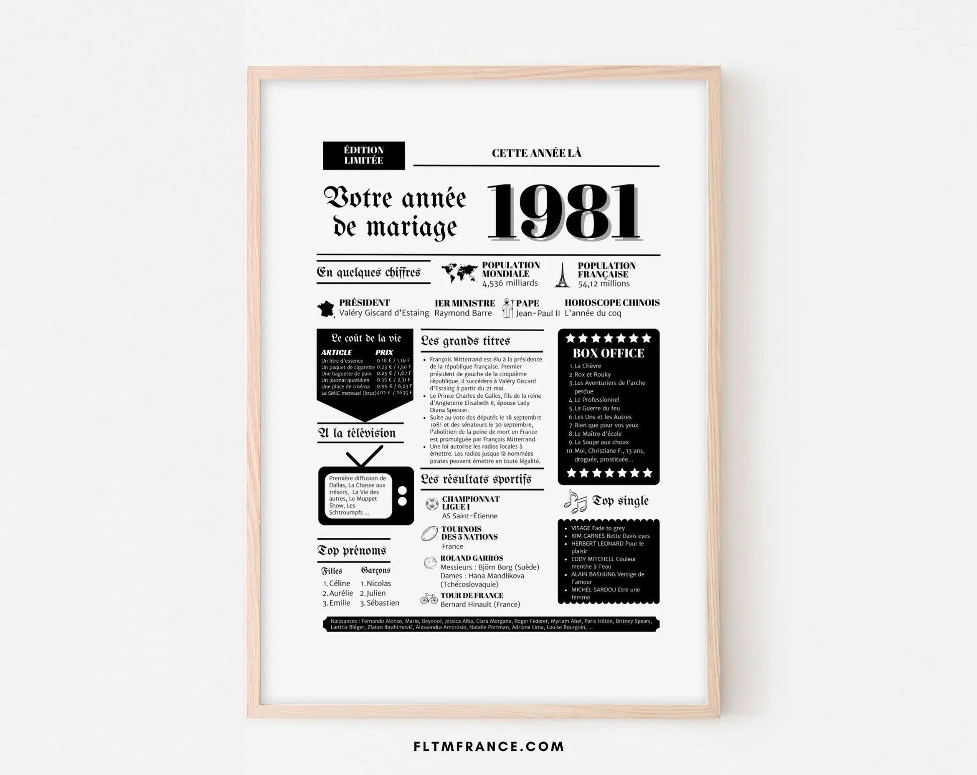 Année de mariage 1981 - Noces de flanelle 1981 Affiche - Cadeau 43 ans de mariage - FLTMfrance