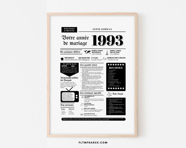 Affiche Année de mariage 1993 - Noces de cuivre - 32 ans de mariage