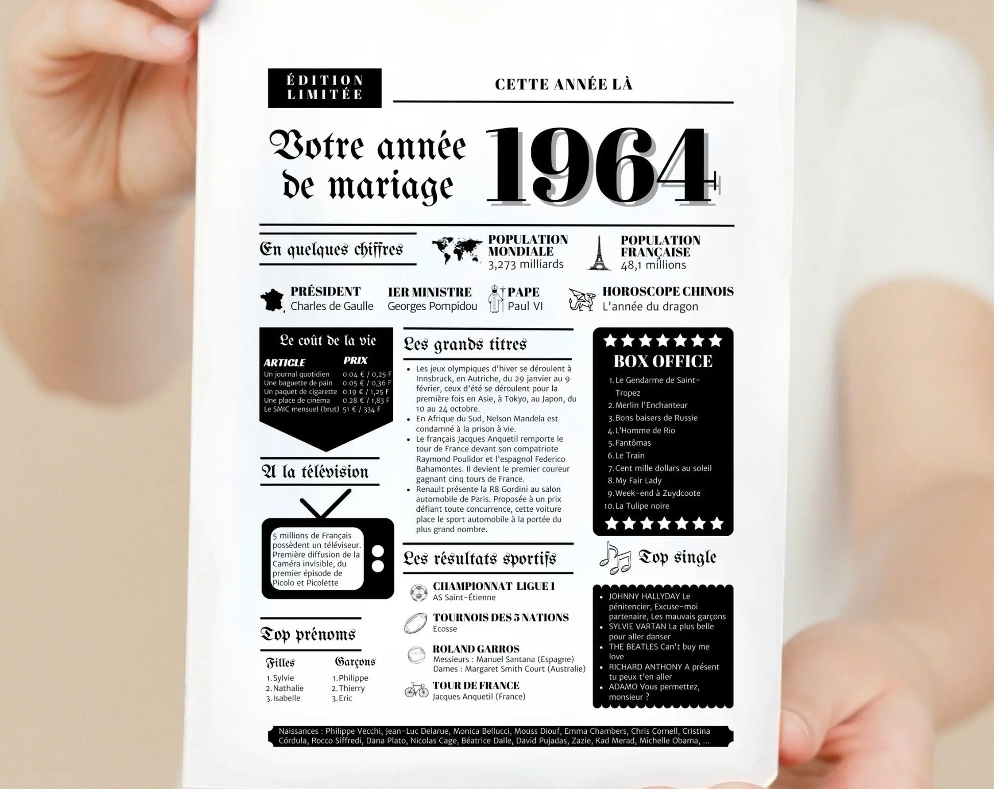 Année de mariage 1964 - Noces de diamant 1964 Affiche - Cadeau 60 ans de mariage FLTMfrance