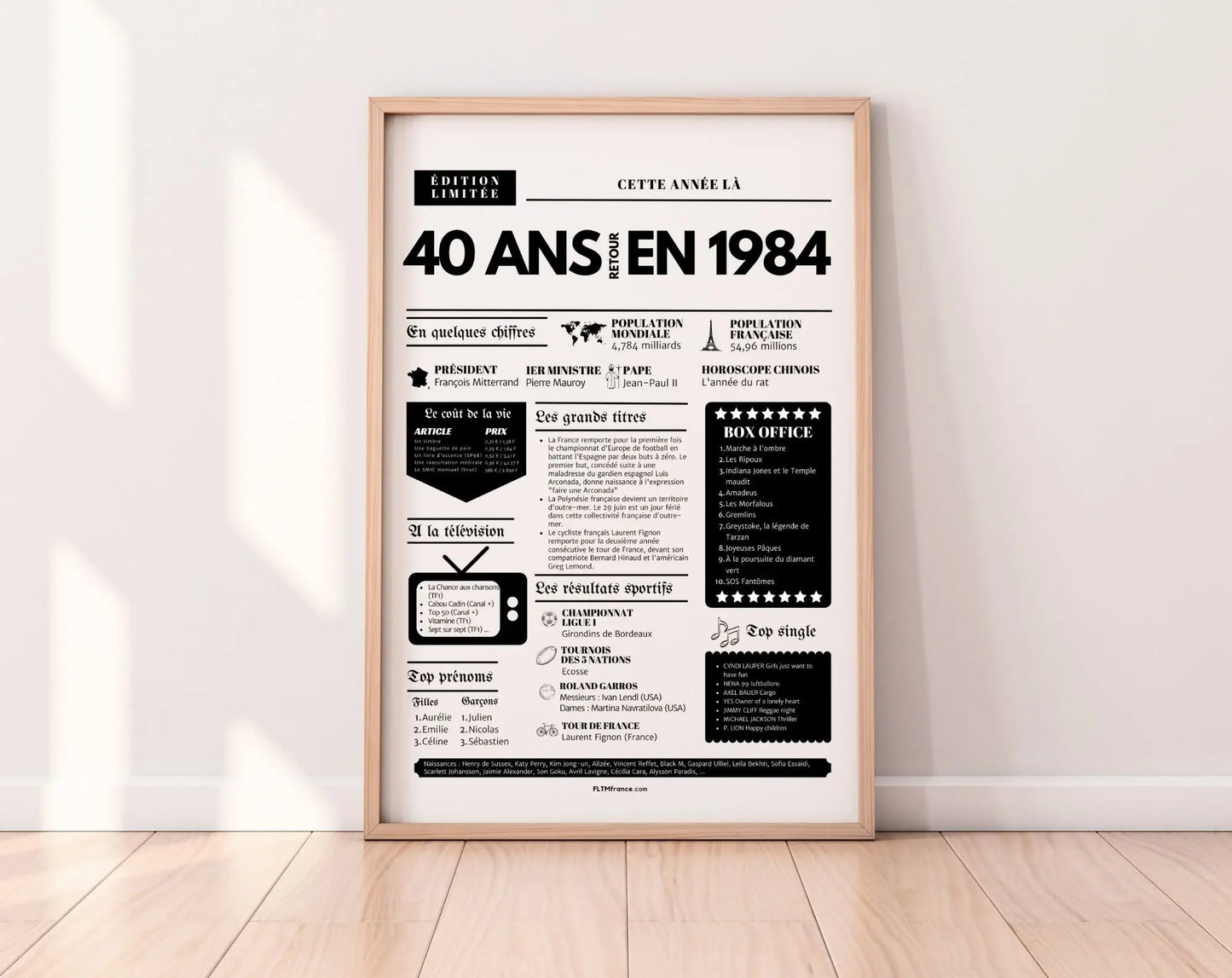 Affiche 40 ans retour en 1984 année de naissance - Carte anniversaire 40 ans FLTMfrance