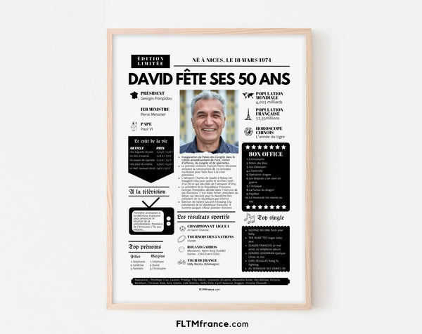 Affiche personnalisée anniversaire 50 ans - Année de naissance