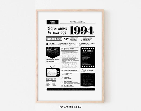 Affiche Année de mariage 1994 - Noces de basane - 31 ans de mariage