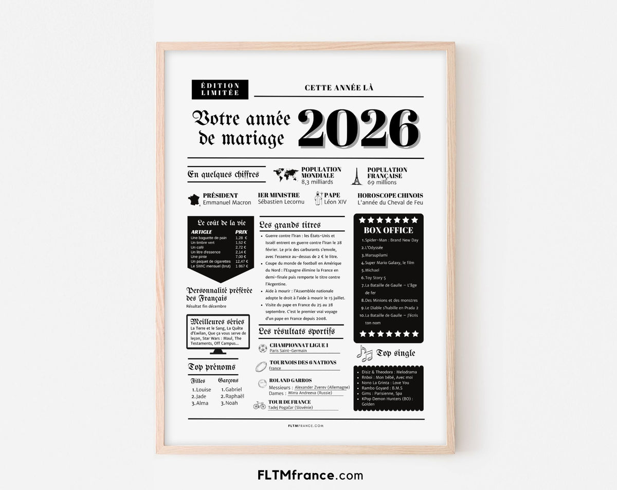 Affiche Année de mariage 2026 - Cadeau de mariage