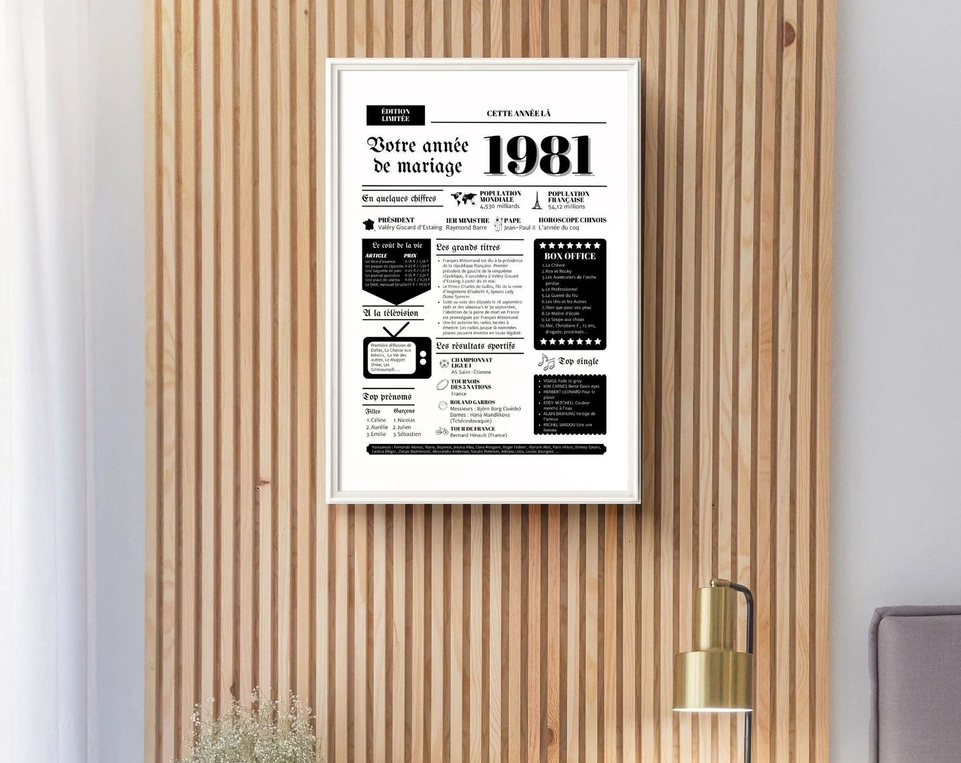 Année de mariage 1981 - Noces de flanelle 1981 Affiche - Cadeau 43 ans de mariage - FLTMfrance