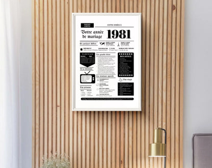 Année de mariage 1981 - Noces de flanelle 1981 Affiche - Cadeau 43 ans de mariage - FLTMfrance