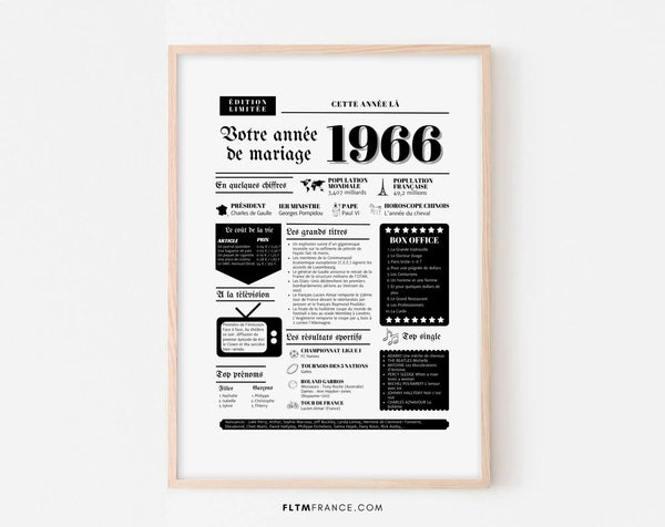 Affiche Année de mariage 1966 - Noces de vison - 59 ans de mariage