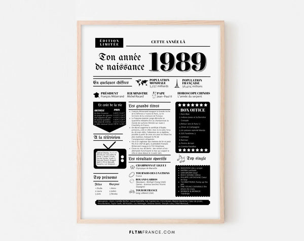 Affiche année de naissance 1989 - Cadeau anniversaire 37 ans