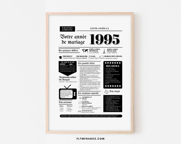 Affiche Année de mariage 1995 - Noces de perle - 30 ans de mariage
