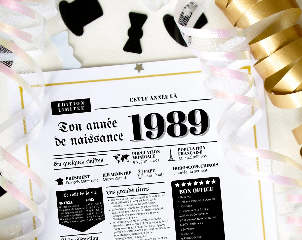 Mes souvenirs en BD -50- Année de naissance 1989