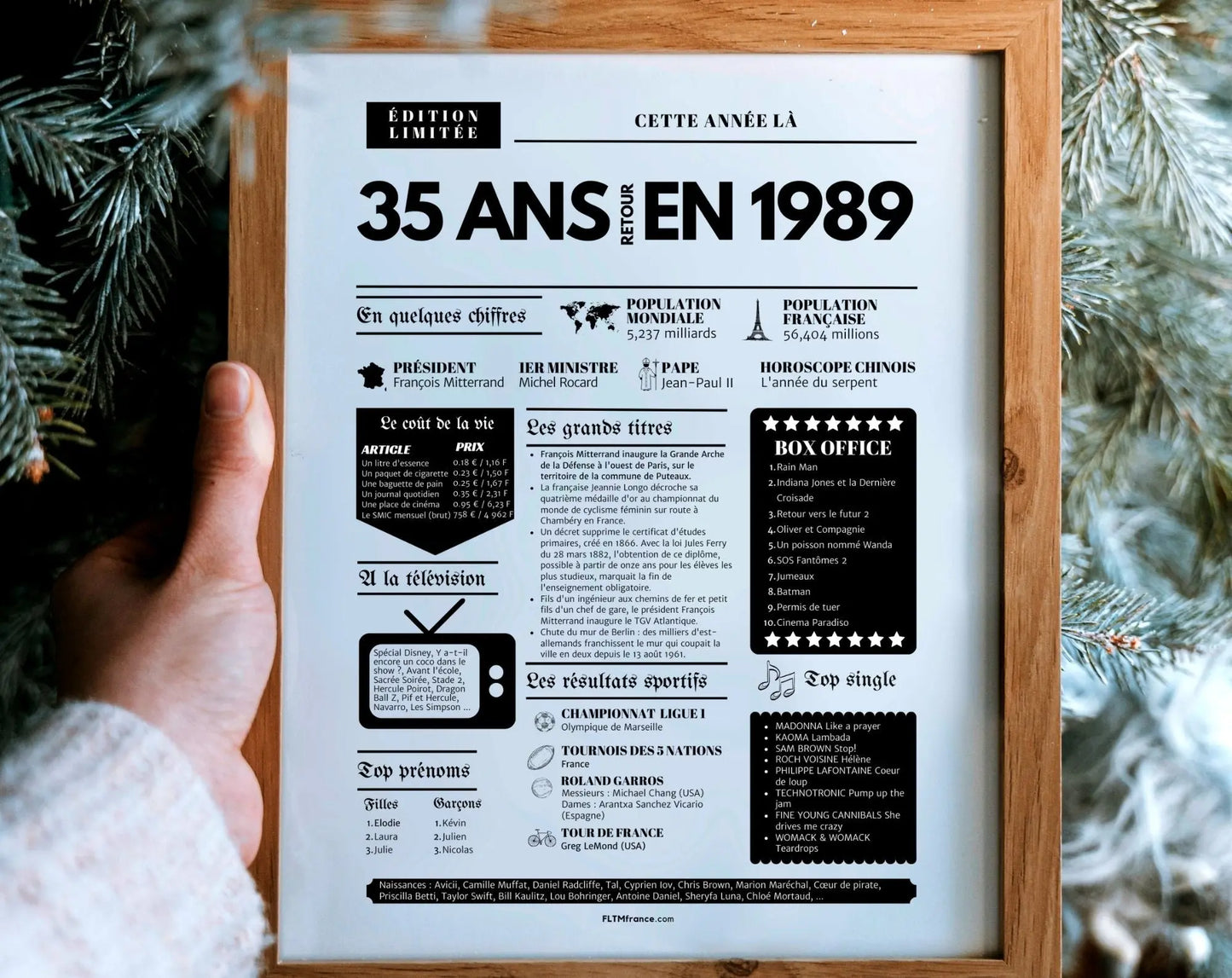Affiche 35 ans retour en 1989 année de naissance - Carte anniversaire 35 ans FLTMfrance