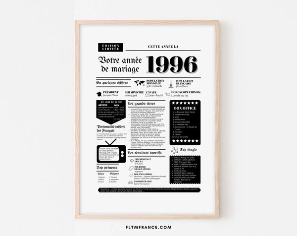 Affiche Année de mariage 1996 -  Noces de velours - 29 ans de mariage