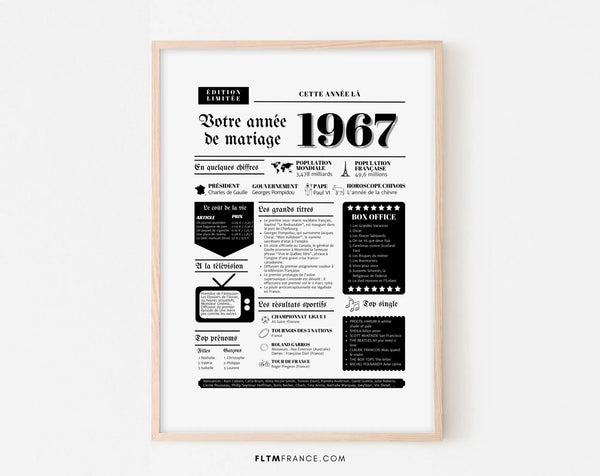 Affiche Année de mariage 1967 - Noces d'érable - 58 ans de mariage
