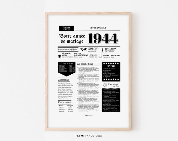 Affiche Année de mariage 1944 - Noces de Cornaline - 81 ans de mariage