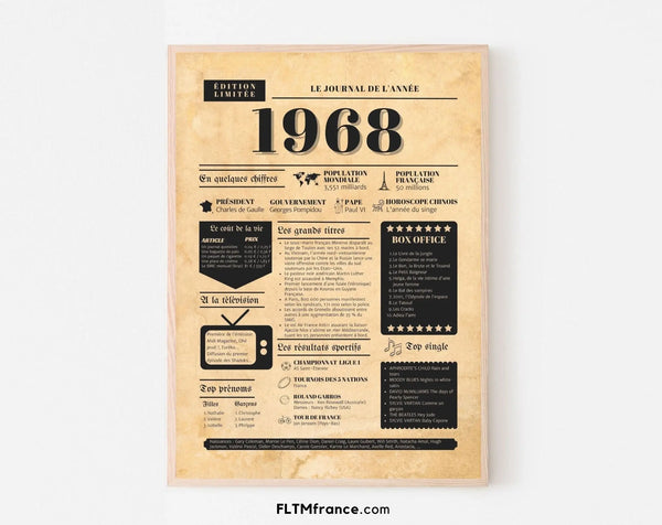 Journal de l'année 1968 - Affiche année de naissance