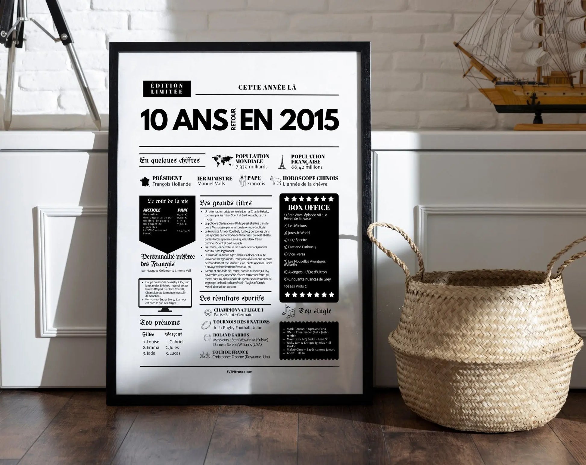 Affiche 10 ans retour en 2015 - Journal de l'année FLTMfrance