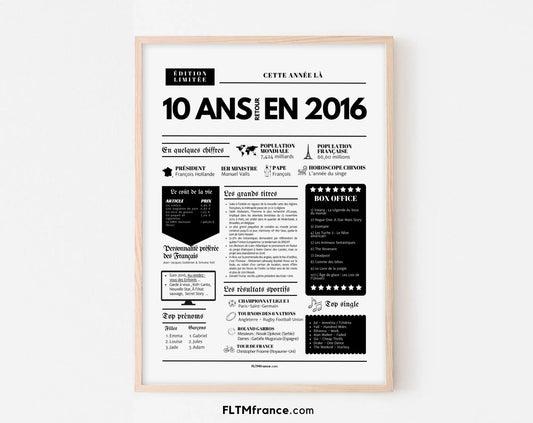 Affiche 10 ans retour en 2016 - Journal de l'année FLTM