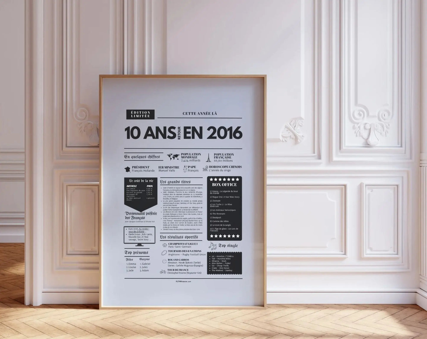 Affiche 10 ans retour en 2016 - Journal de l'année FLTM