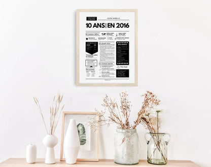 Affiche 10 ans retour en 2016 - Journal de l'année FLTM