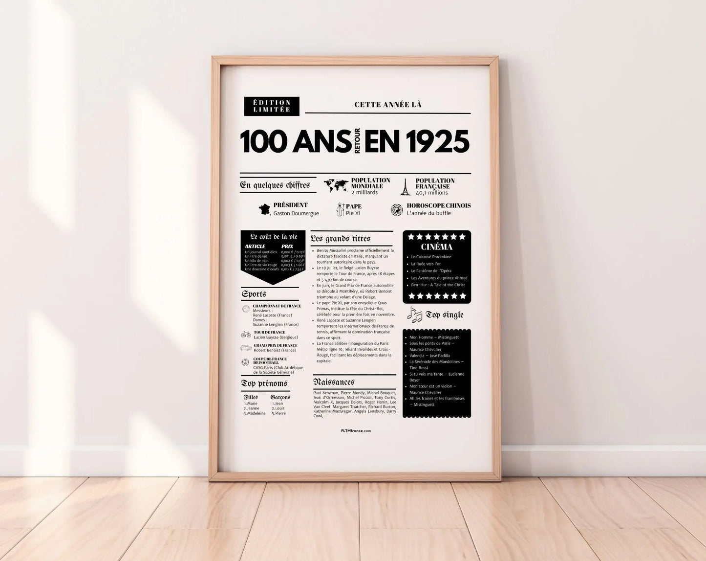 Affiche 100 ans retour en 1925 - Journal de l'année FLTMfrance