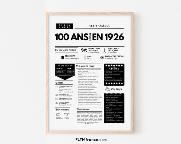 Affiche 100 ans retour en 1926 - Journal de l'année