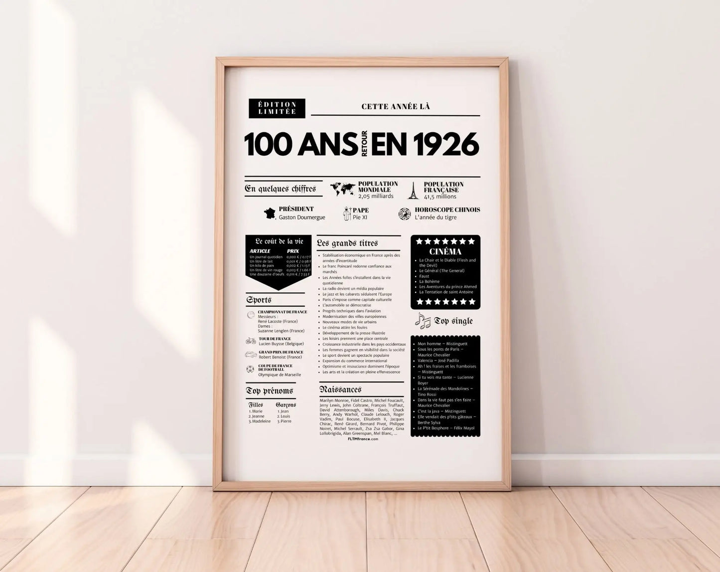 Affiche 100 ans retour en 1926 - Journal de l'année FLTM