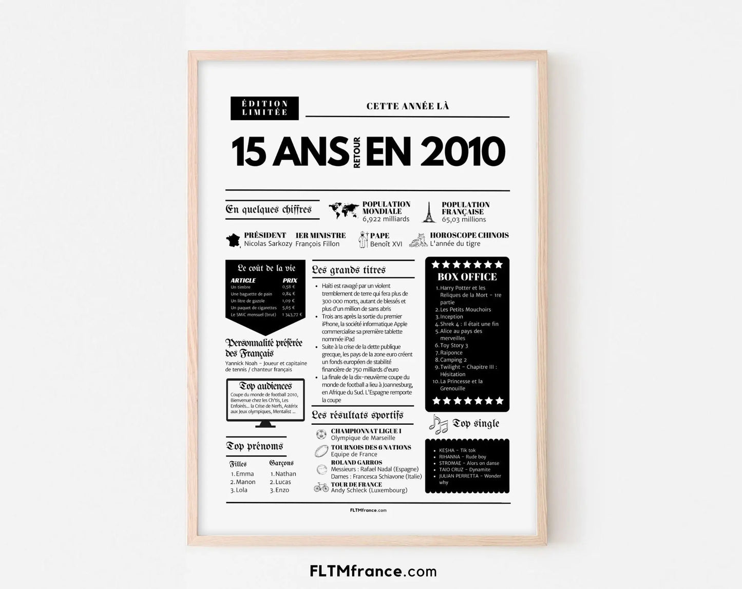 Affiche 15 ans retour en 2009 année de naissance FLTMfrance