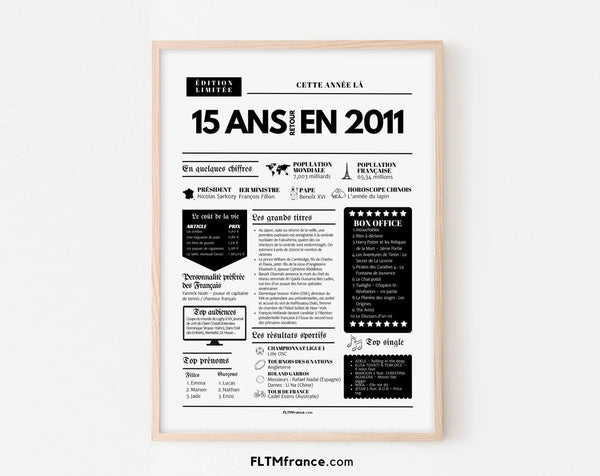 Affiche 15 ans retour en 2011 - Journal de l'année