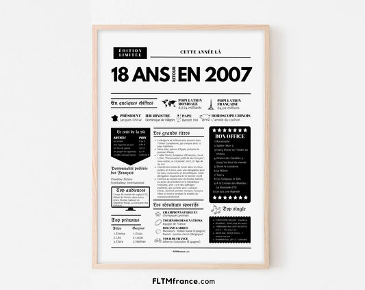 Affiche 18 ans retour en 2006 année de naissance FLTMfrance