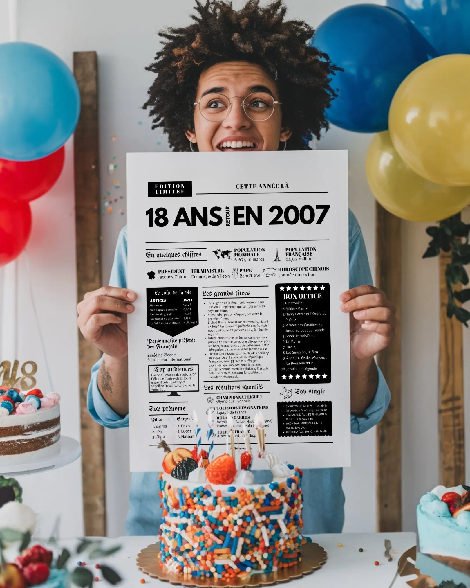 Affiche 18 ans retour en 2007 - Journal de l'année FLTMfrance