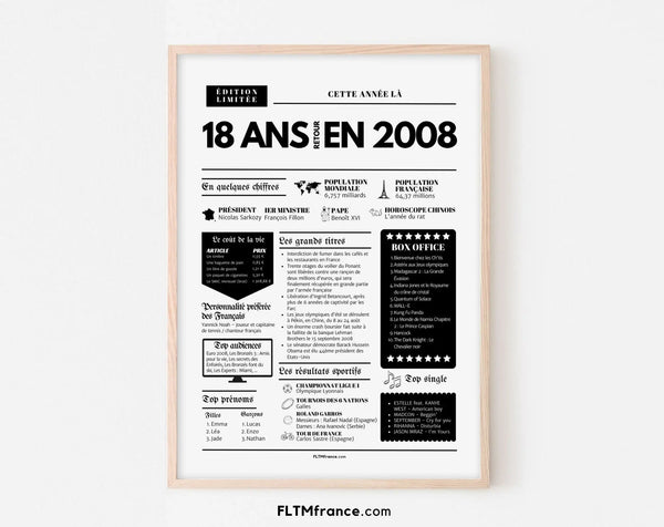 Affiche 18 ans retour en 2008 - Journal de l'année