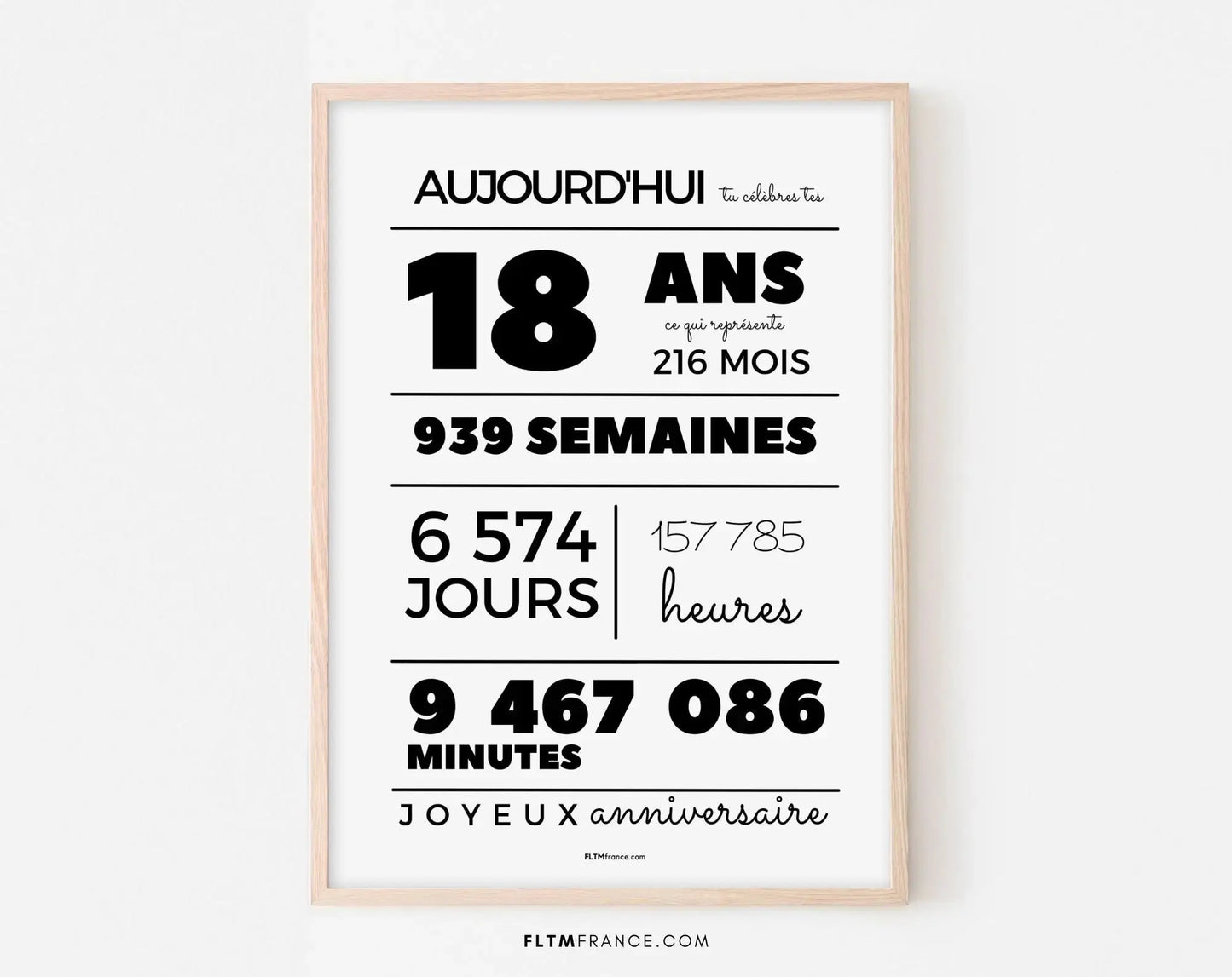 Affiche 18 ans, 216 mois, 939 semaines - Anniversaire 18 ans FLTMfrance