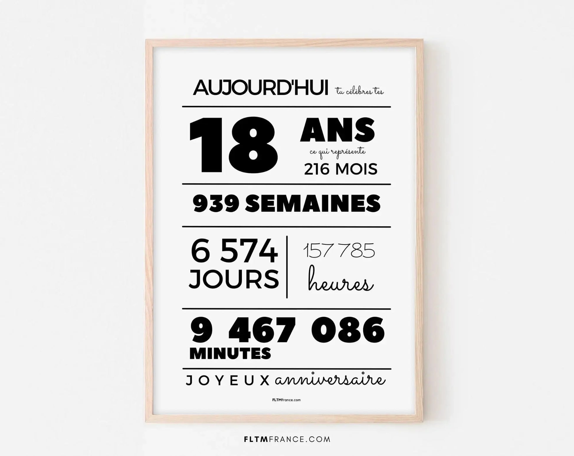Affiche 18 ans, 216 mois, 939 semaines - Anniversaire 18 ans FLTMfrance