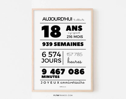 Affiche 18 ans, 216 mois, 939 semaines - Anniversaire 18 ans FLTMfrance