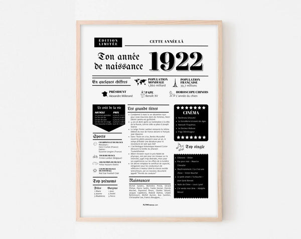 Affiche année de naissance 1922 - Cadeau anniversaire 104 ans