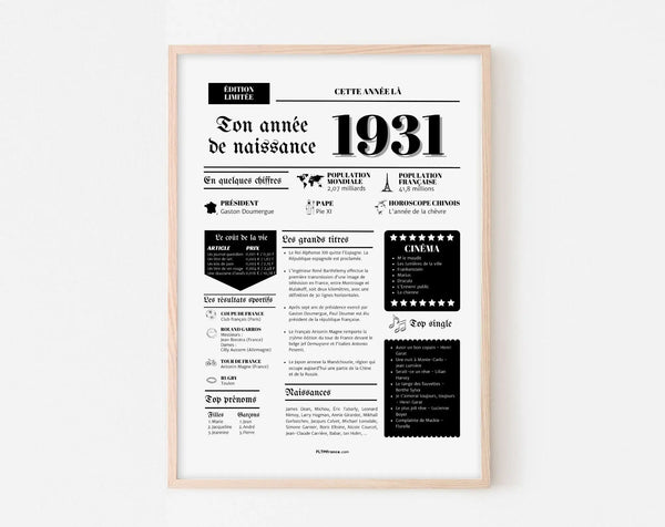 Affiche année de naissance 1931 - Cadeau anniversaire 95 ans