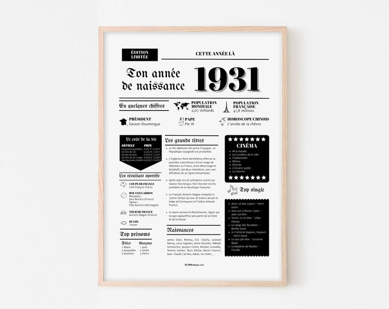 Cadeau personnalisé 95 ans