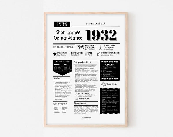 Affiche année de naissance 1932 - Cadeau anniversaire 94 ans