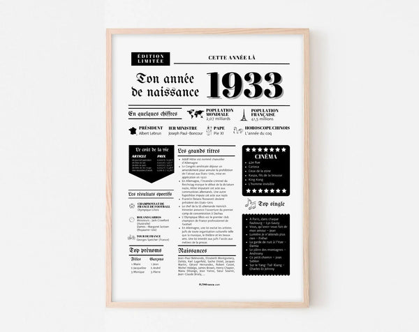 Affiche année de naissance 1933 - Cadeau anniversaire 93 ans