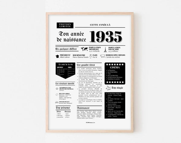 Affiche année de naissance 1935 - Cadeau anniversaire 91 ans