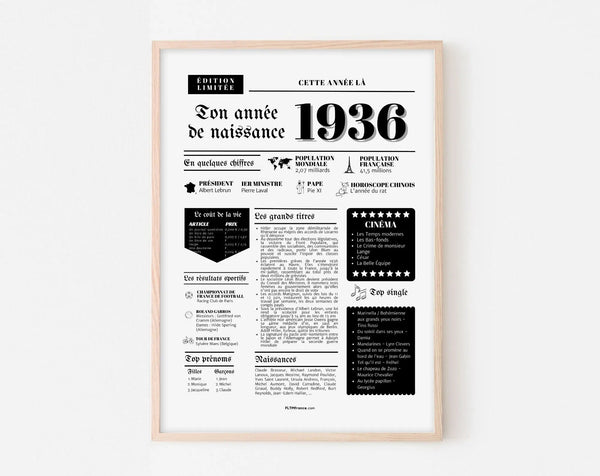 Affiche année de naissance 1936 - Cadeau anniversaire 90 ans