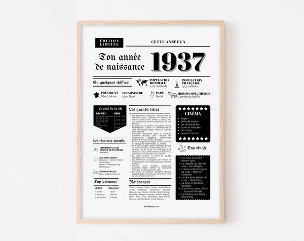 Affiche année de naissance 1937 - Cadeau anniversaire 89 ans
