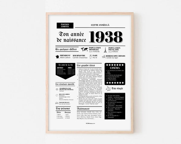 Affiche année de naissance 1938 - Cadeau anniversaire 88 ans