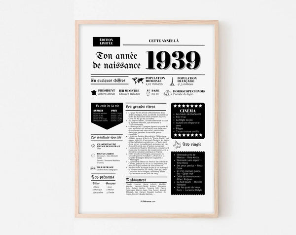 Affiche année de naissance 1939 - Cadeau anniversaire 87 ans