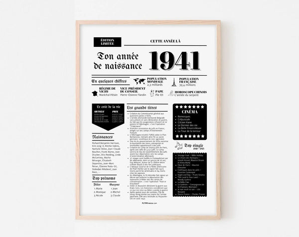 Affiche année de naissance 1941 - Cadeau anniversaire 85 ans