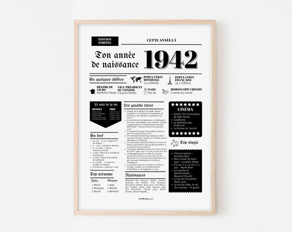 Affiche année de naissance 1942 - Cadeau anniversaire 84 ans